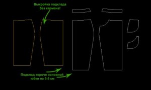 выкройка подклада, как сшить подклад для юбки, как пришить подклад к юбке